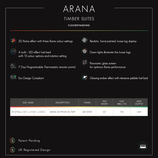 Arana 50 Floor Mounted Suite