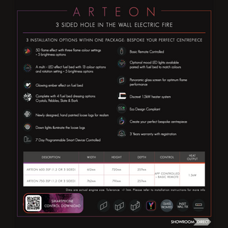 Pryzm Arteon 3SP Hole-In-The-Wall Inset Electric Fire