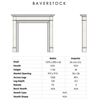 Baverstock 54" Aegean Limestone Fireplace Mantel - FDC