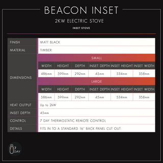 Beacon Inset Small Stove