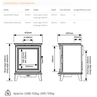 Chesterfield 5 Multi Fuel Stove