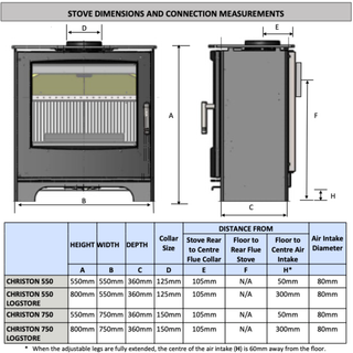 Christon 550 Freestanding 4.8kW Wood Burning Stove - Mendip