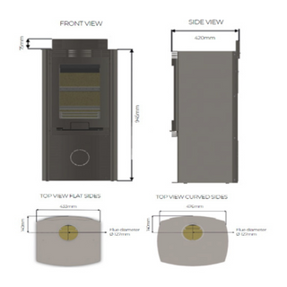 R4 Euro Solid Fuel Freestanding Stove - Di Lusso