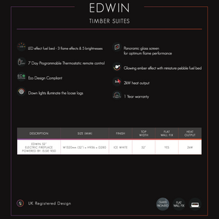 Edwin 52 Floor Mounted Suite