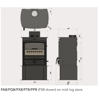 Fireline 8kW Multifuel Stove