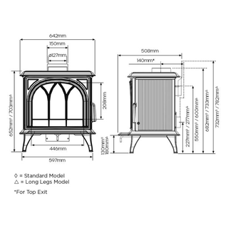 Huntingdon 40 Wood Burning Stove - Stovax