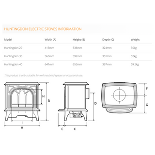 Huntingdon 20 Electric