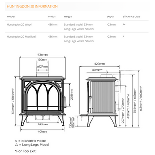 Huntingdon 20 Wood Burning Stove