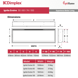 Ignite Evolve Optiflame Media Wall Electric Fire - Dimplex