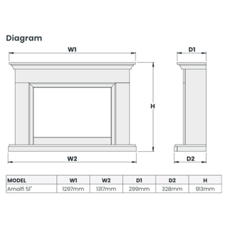 Amalfi Flat-To-Wall Electric Fire and Fireplace Suite - Katell Italia