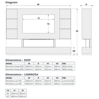 Triora Media Wall Electric Fireplace Suite - Katell Italia