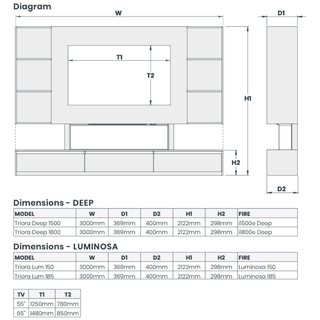 Triora Media Wall Electric Fireplace Suite - Katell Italia