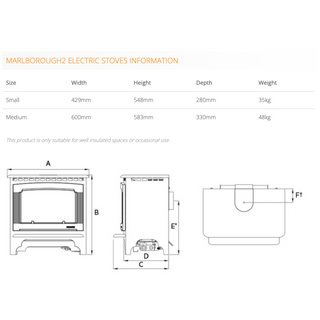 Marlborough 2 Medium Electric