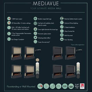 MediaVue Media Wall