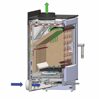 Woodland DC 5kW Wood Burning Stove - Mendip