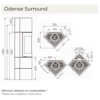 Odense S-31A 6kW Wood Burning Stove - Nordpeis