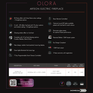 Olora 52 Pryzm Suite