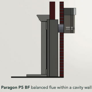 Paragon P5 Log Effect BF Gas Fire - Charlton & Jenrick