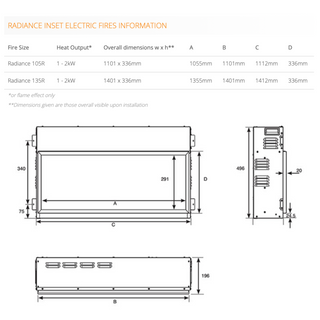 Radiance Inset 105R Edge