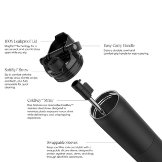 Rise 25oz (739ml) Leakproof Water Bottle - Brümate