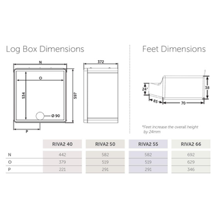 Riva2 50 Wood Burning Freestanding Stove - Stovax
