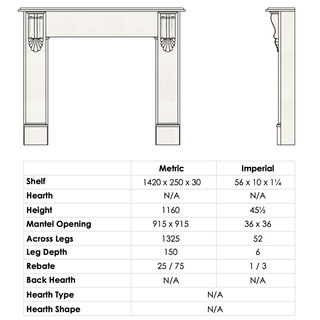 Victorian Corbel 56" Aegean Limestone Fireplace Mantel - FDC