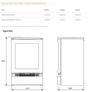 Vogue Midi Electric