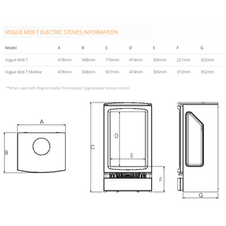 Vogue Midi 'T' Midline Electric