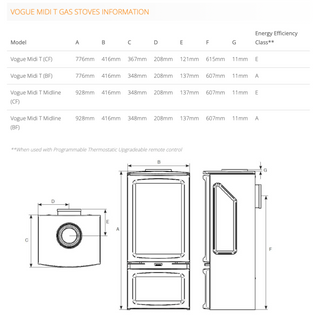 Gazco Vogue Midi T Three-Sided Conventional Flue Log Effect Gas Stove