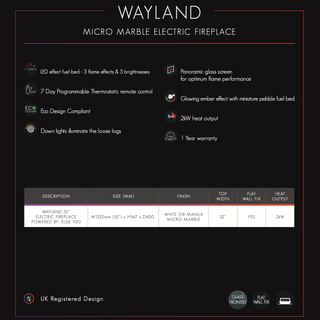 Wayland 52 Floor Mounted Suite